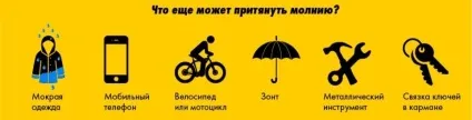 Правила безпеки під час грози