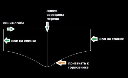 Побудова викрійки коміра хомут (коміра хомут самому) Побудова викрійки коміра хомут