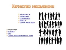 Презентація - демографічні проблеми