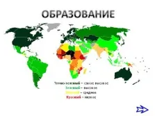 Презентація - демографічні проблеми