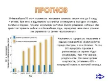 Презентація - демографічні проблеми