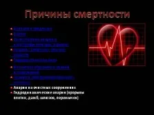 Презентація - демографічні проблеми