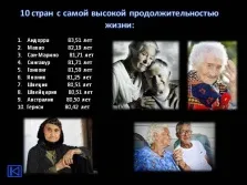 Презентація - демографічні проблеми