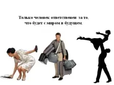 Презентація - демографічні проблеми