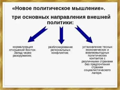 Презентація на тему - діалектика «нового мислення» - скачати безкоштовно