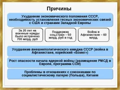 Презентація на тему - діалектика «нового мислення» - скачати безкоштовно