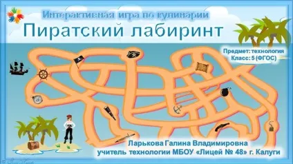 Презентації - технологія - спільнота взаємодопомоги вчителів (презентації) Презентації - технологія - спільнота взаємодопомоги вчителів
