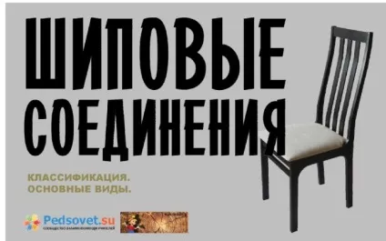 Презентації - технологія - спільнота взаємодопомоги вчителів (вчителів) Презентації - технологія - спільнота взаємодопомоги вчителів