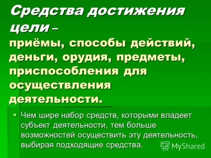 Презентація на тему діяльність як спосіб існування людей