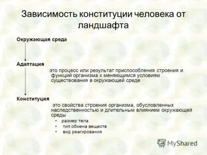 Презентація на тему ландшафт як фактор здоров'я (Температура навколишнього середовища) Презентація на тему ландшафт як фактор здоров'я