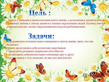 Презентація на тему проект - я і моє ім'я - виконали учні 2 класу керівник карпекіна і (учні 2 класу керівник) Презентація на тему проект - я і моє ім'я - виконали учні 2 класу керівник карпекіна і