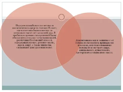 Презентація по темі історія розвитку косметики (Слайд презентації слайді) Презентація по темі історія розвитку косметики