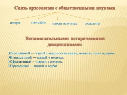 Презентація «екскурсія в світ професії археолога» () Презентація «екскурсія в світ професії археолога»