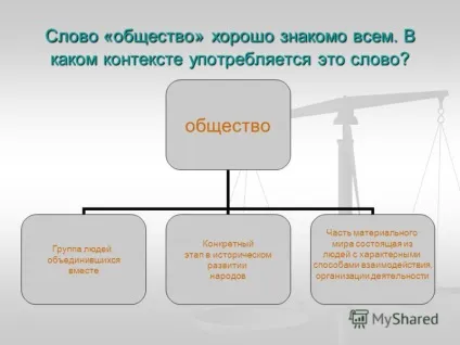 Презентація на тему тема суспільство, його основні ознаки (тема: суспільство) Презентація на тему тема суспільство, його основні ознаки