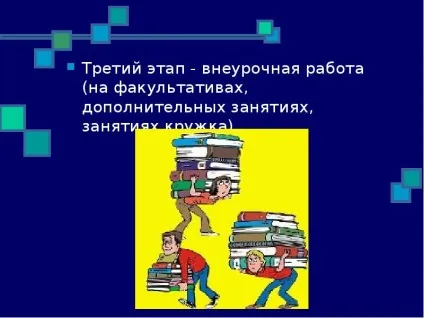 Презентація, доповідь на тему навіщо використовувати ікт на уроках української мови та літератури (мови) Презентація, доповідь на тему навіщо використовувати ікт на уроках української мови та літератури