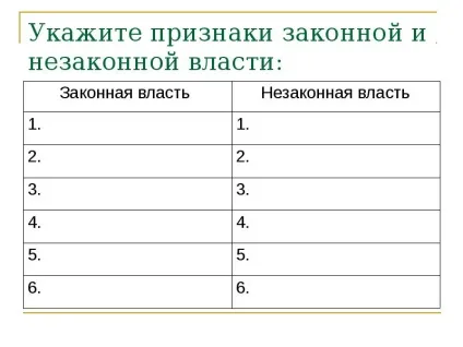 Презентація по темі влада 9 клас (презентація по суспільствознавство) Презентація по темі влада 9 клас