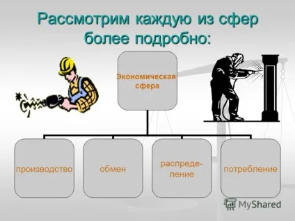 Презентація на тему тема суспільство, його основні ознаки (тема: суспільство) Презентація на тему тема суспільство, його основні ознаки