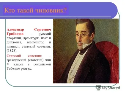 Презентація на тему що таке влада хто такий чиновник місто Красноармійськ: 2012 рік (чиновник) Презентація на тему що таке влада хто такий чиновник місто Красноармійськ 2012 рік