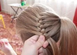Зачіски на швидку руку (швидку) Зачіски на швидку руку