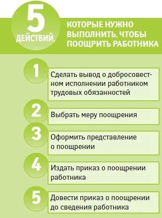 Наказ про заохочення працівника (Наказ розпорядження заохочення) Наказ про заохочення працівника