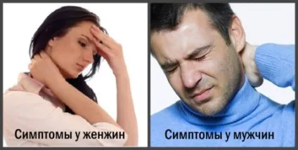 Ознаки шийного остеохондрозу у чоловіків і жінок - головні болі при остеохондрозі шийного відділу (шийного) Ознаки шийного остеохондрозу у чоловіків і жінок - головні болі при остеохондрозі шийного відділу
