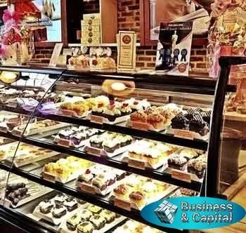 Продаж продуктового магазину вУкаіни (продаж) Продаж продуктового магазину вУкаіни