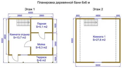 Проекти бань з піноблоків - плюси і мінуси, фото і характеристики проектів бань 6х4, 6х6 з (проекти) Проекти бань з піноблоків - плюси і мінуси, фото і характеристики проектів бань 6х4, 6х6 з