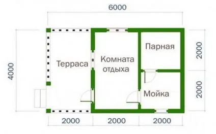Проекти бань з піноблоків - плюси і мінуси, фото і характеристики проектів бань 6х4, 6х6 з (проекти бань з піноблоків) Проекти бань з піноблоків - плюси і мінуси, фото і характеристики проектів бань 6х4, 6х6 з