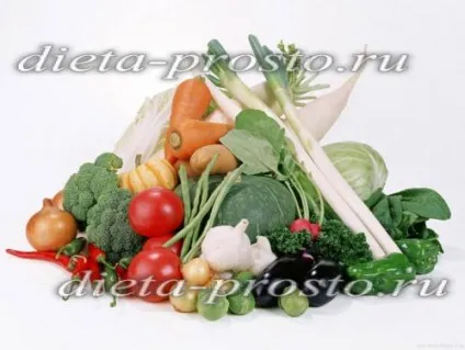 Продукти, що підвищують імунітет (підвищують) Продукти, що підвищують імунітет