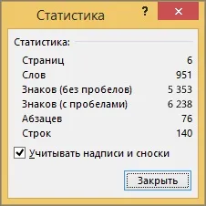 Перегляд статистики
