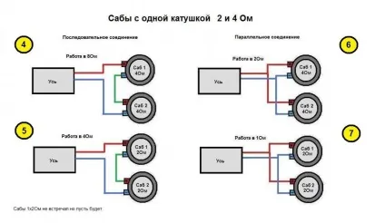 Розглянемо як підключити сабвуфер supra