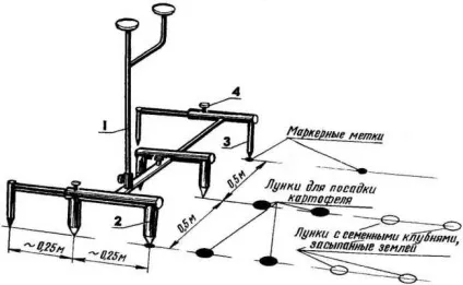 Раз картопля, два картопля, моделіст-конструктор () Раз картопля, два картопля, моделіст-конструктор