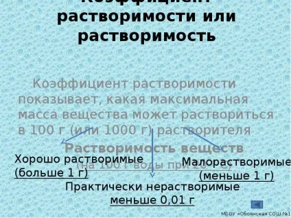 Розчини - презентація, доповідь, проект