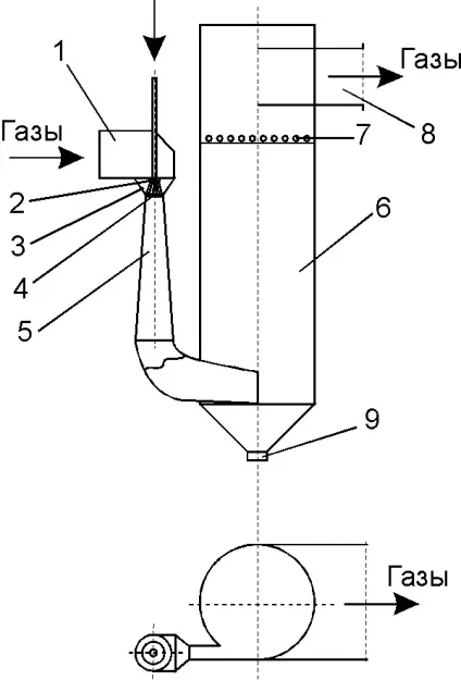 розрахунок циклону