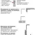 Регулювання пластикових вікон veka, пластикові вікна - матеріали, монтаж, види, ціни та відгуки (veka) Регулювання пластикових вікон veka, пластикові вікна - матеріали, монтаж, види, ціни і відгуки