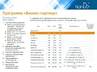 Реєстрація в корпорації tiande як дистриб'ютор (tiande) Реєстрація в корпорації tiande як дистриб'ютор