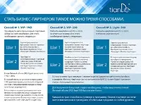 Реєстрація в корпорації tiande як дистриб'ютор (корпорації) Реєстрація в корпорації tiande як дистриб'ютор