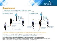 Реєстрація в корпорації tiande як дистриб'ютор (корпорації) Реєстрація в корпорації tiande як дистриб'ютор