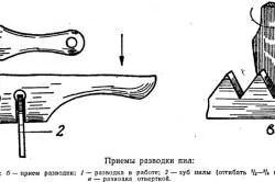 Розлучення зубів ножівки технологічний процес (зубів) Розлучення зубів ножівки технологічний процес