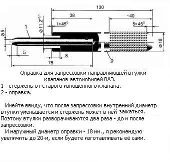 Ремонтуємо головку блоку циліндрів в домашніх умовах (циліндрів) Ремонтуємо головку блоку циліндрів в домашніх умовах
