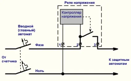 Реле напруги 220в для будинку вибір і підключення за схемою
