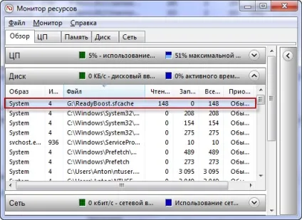 Readyboost windows 7