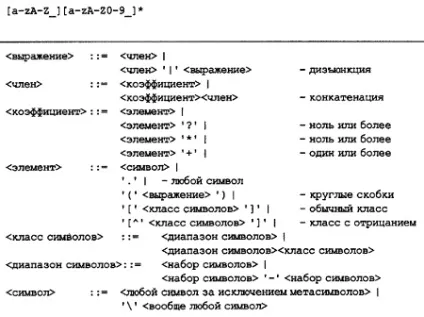 Регулярні громадяни 1