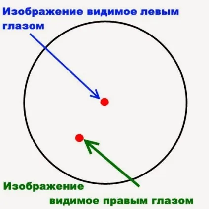Ремонт бінокля tasco, зроби сам! Все для дому своїми руками (ремонт бінокля tasco як зробити) Ремонт бінокля tasco, зроби сам! Все для дому своїми руками