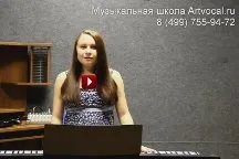 Резонатори голосу у людини, «artvocal» (резонатори) Резонатори голосу у людини, «artvocal»