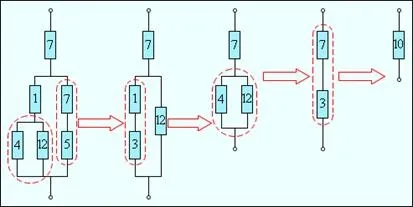 Режими роботи електричного кола
