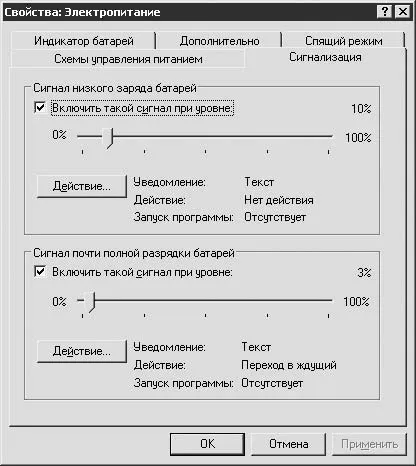 режими енергозбереження