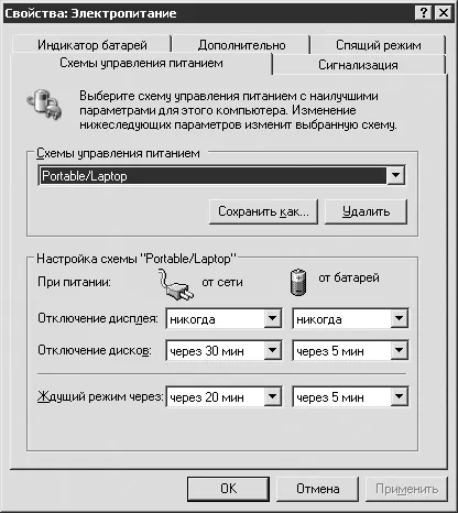 режими енергозбереження