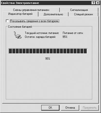 режими енергозбереження