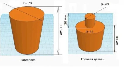 Режими різання при токарній обробці опис, особливості вибору і технологія (обробці) Режими різання при токарній обробці опис, особливості вибору і технологія